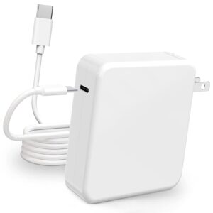 140W USB-C Power Adapter