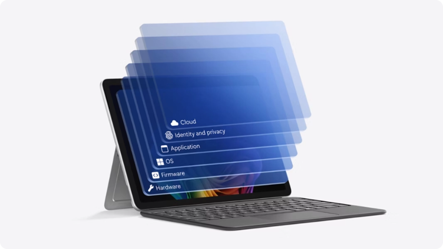 MSFT Render of accessories on an office desk RWKiDK VP5 1842x1036 2 | Braintree