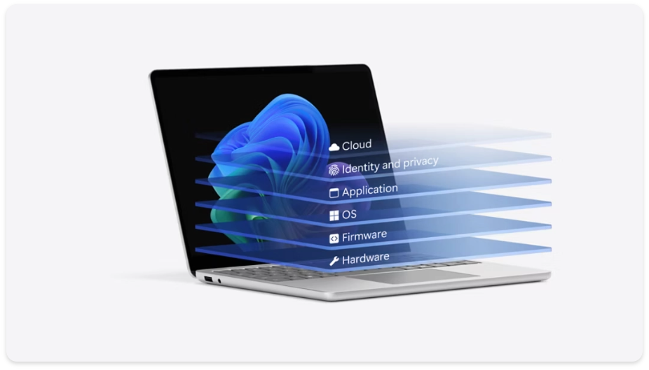 MSFT Render of accessories on an office desk RWKiDK VP5 1842x1036 3 | Braintree