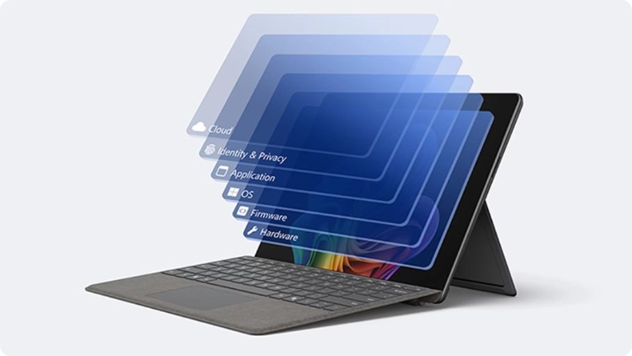 MSFT SurfaceProIntel chip to cloud security VP5 1066x600 1 | Braintree
