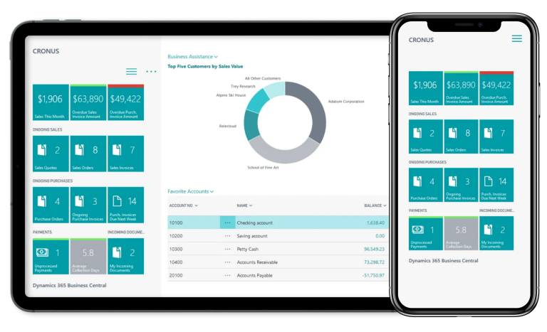 ASSETS of Braintree Hero Images 768x467 1 | Braintree