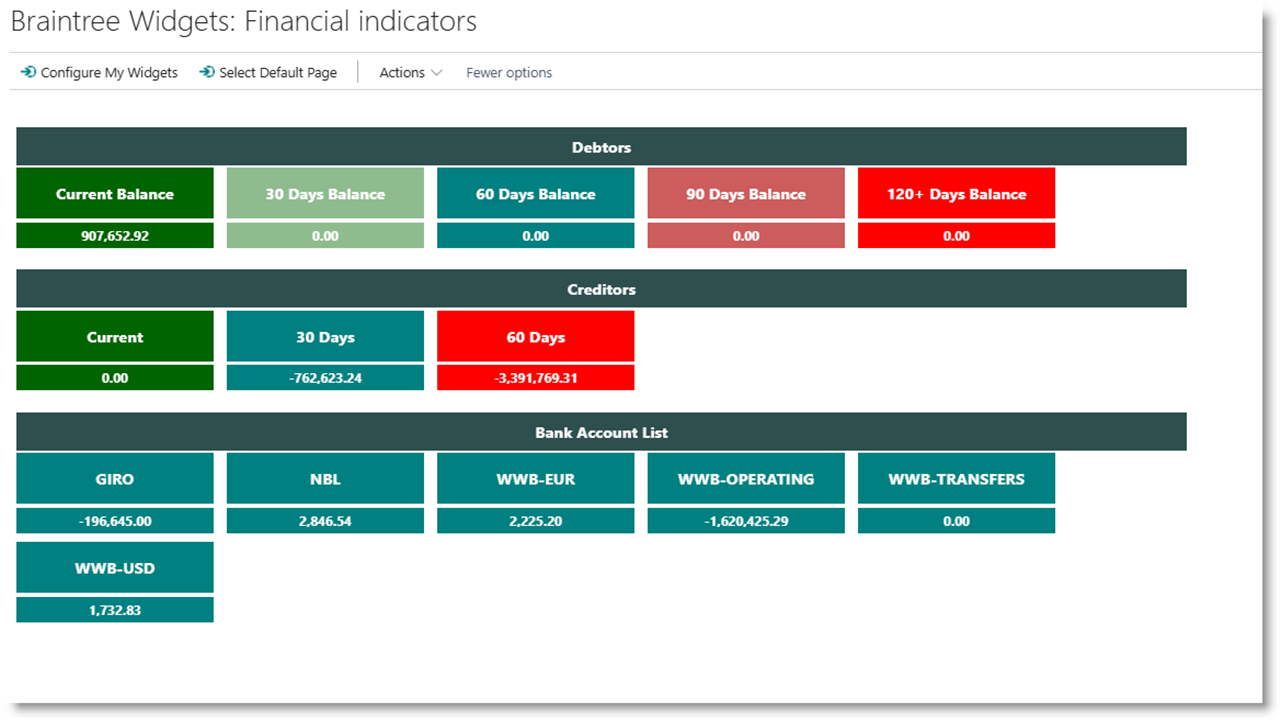 Interface - BC Widgets - Braintree